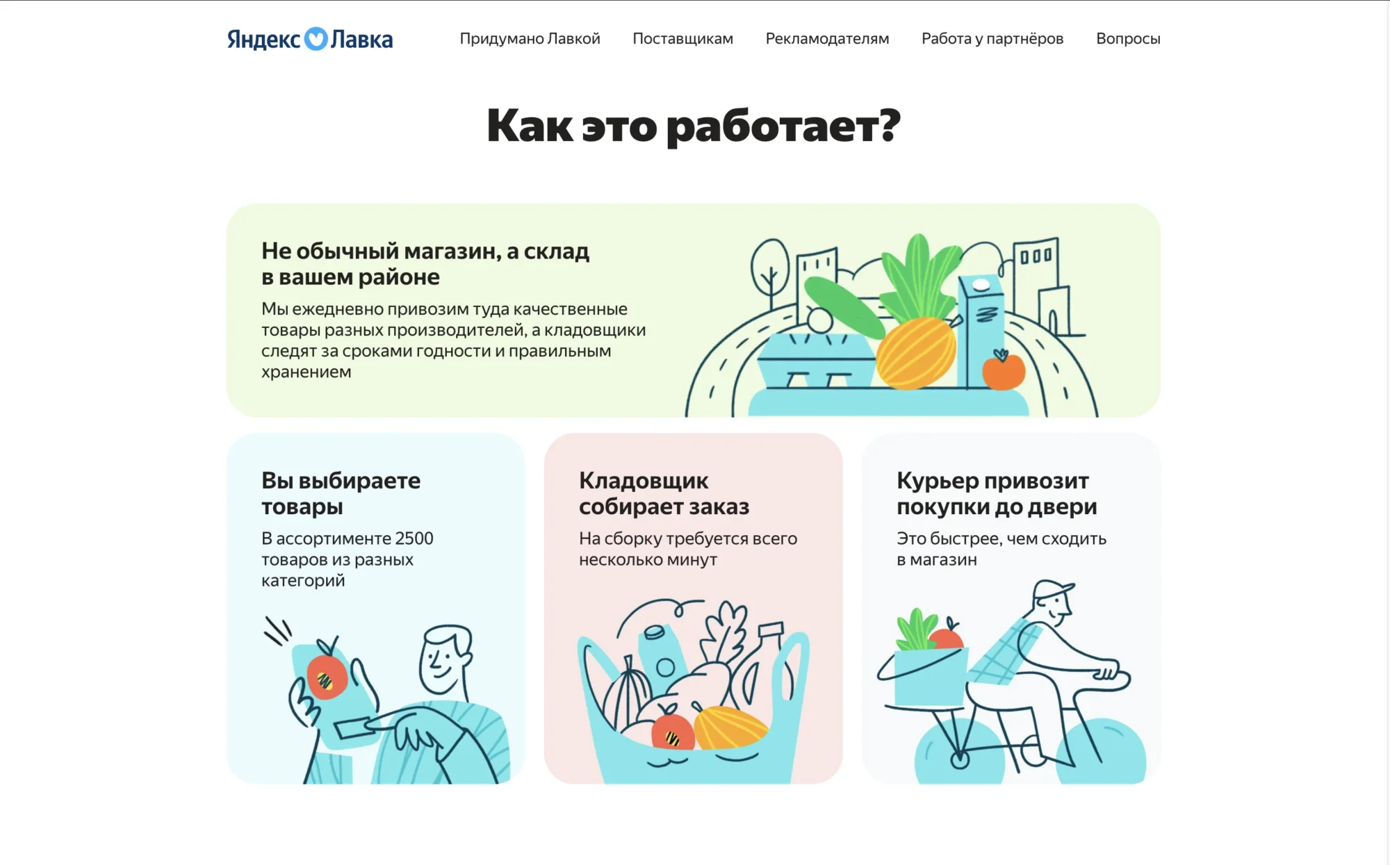 Как работает доставка Яндекс Лавки